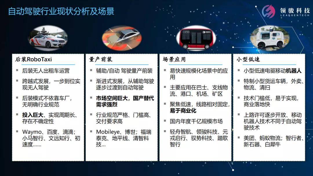 领骏科技ceo杨文利决策规划技术在自动驾驶商业落地的核心应用