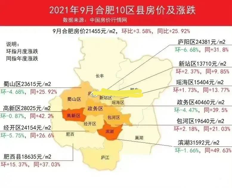 合肥顶尖学区房价格直线下跌了50%
