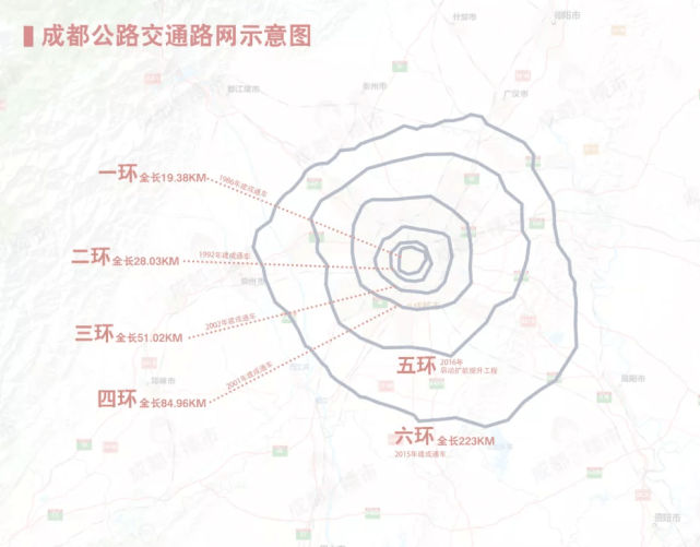 这里是成都!_城市