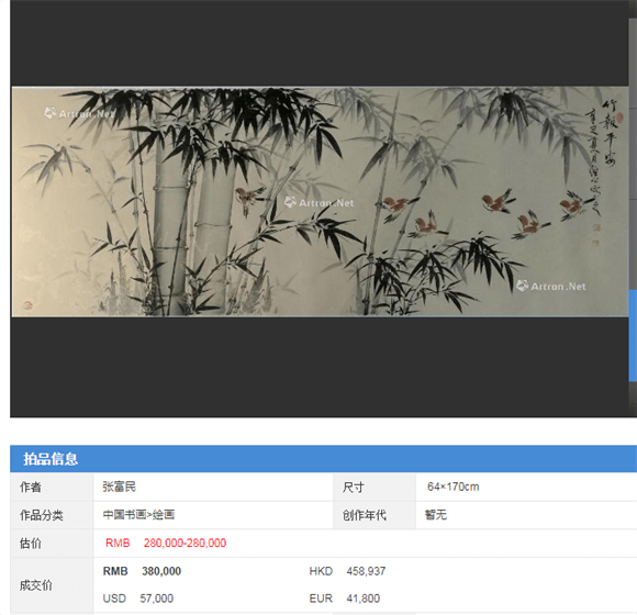 张富民作品竹报平安拍卖38万