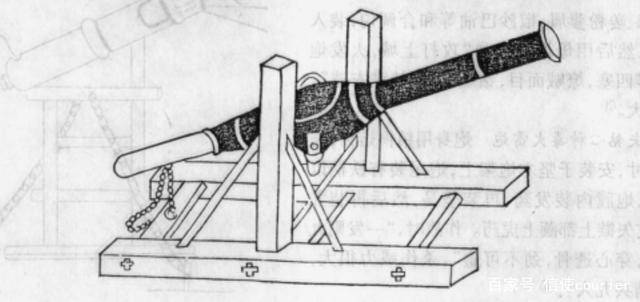 明代如何仿制葡萄牙人的火器——佛郎机炮(红夷大炮)