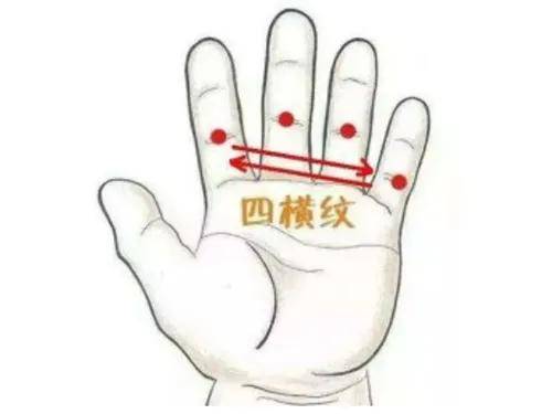 如何帮助孩子消积食—湘曦源