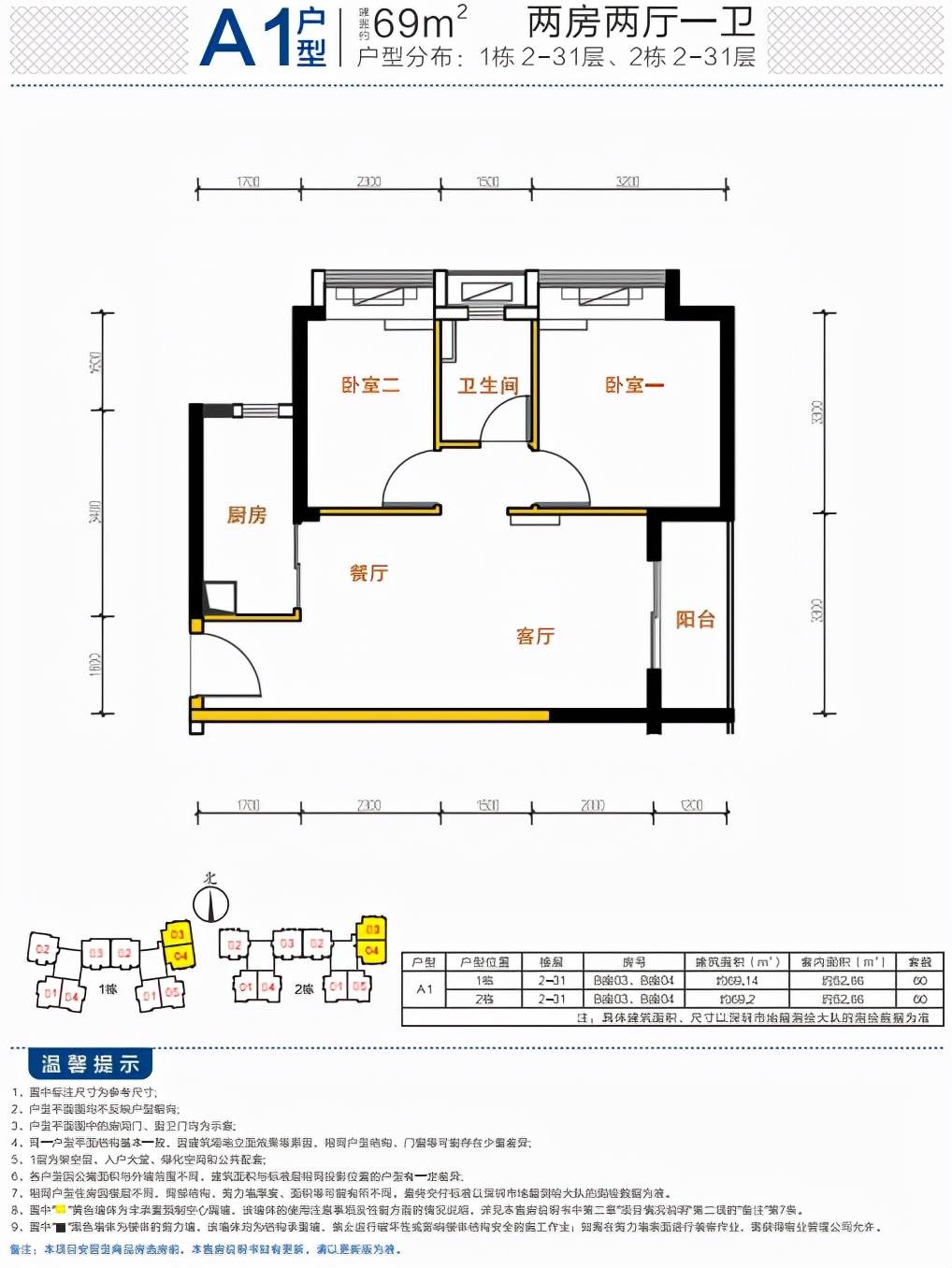 深圳安居房2021年房源更新200万买龙岗三房2337套安居房今起认购