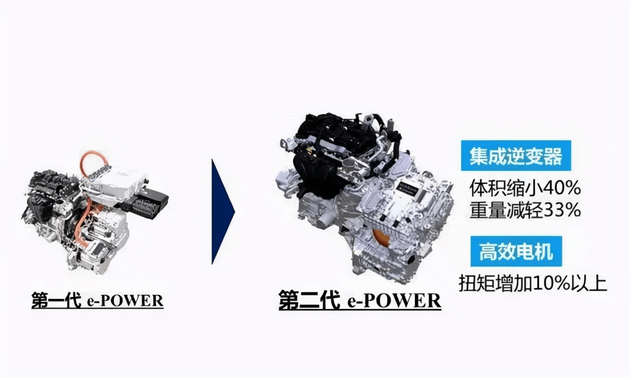 新司机学堂不负技术日产之名日产epower技术果然强