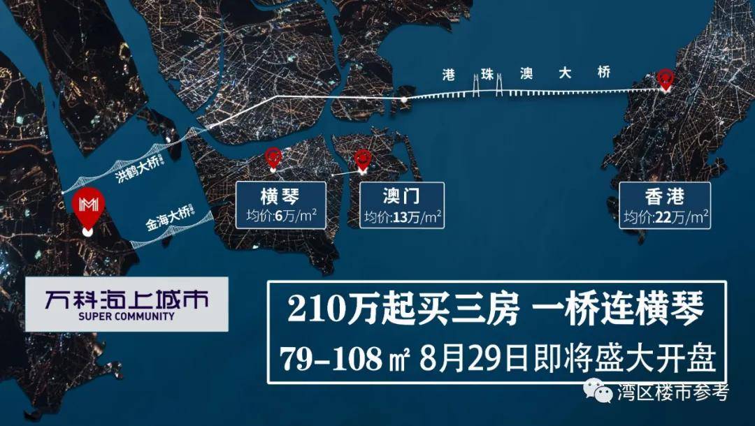 万科海上城市珠海万科海上城市售楼中心楼盘详情介绍