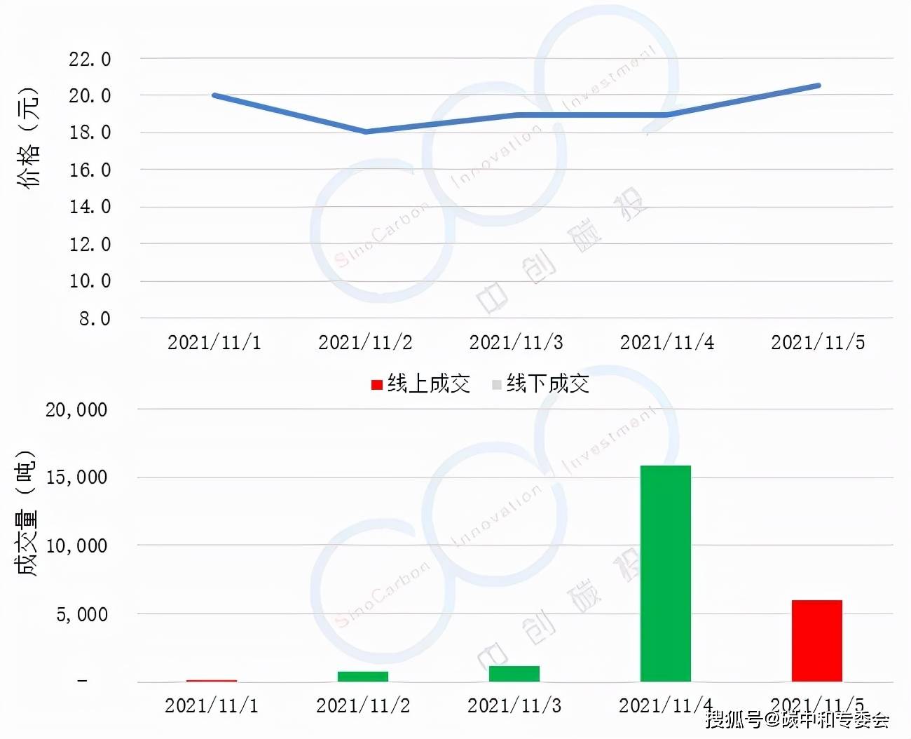 写教案时需要写教学反思嘛_对外汉语教案教学反思怎么写_对外汉语教师教学反思