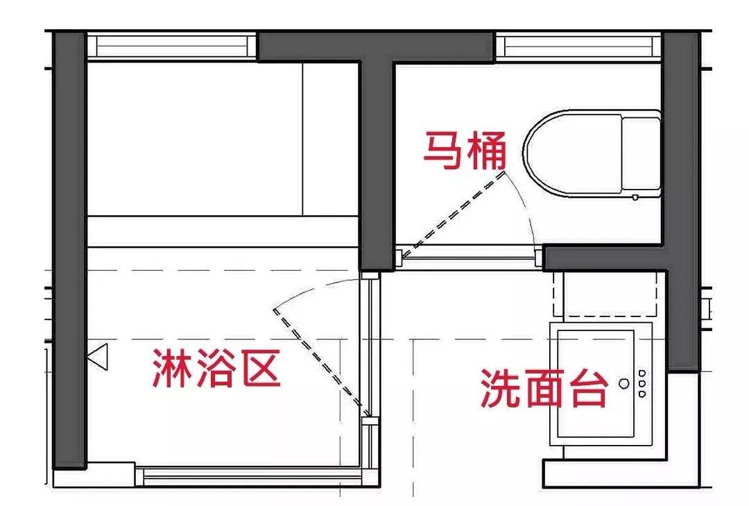 房子入住5年,卫生间越用越顺心,全靠这14个小决定!太