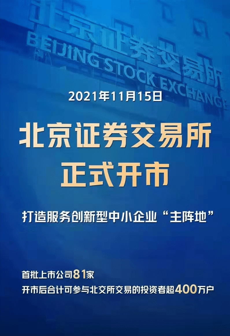 北交所打新注意了!上好闹钟,先到先得,100%中签!_申购资金_数量_配售