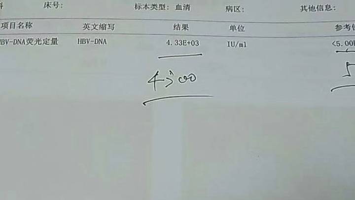 乙肝小三阳变45阳,转氨酶正常,肝硬度值为8.6kpa,要抗