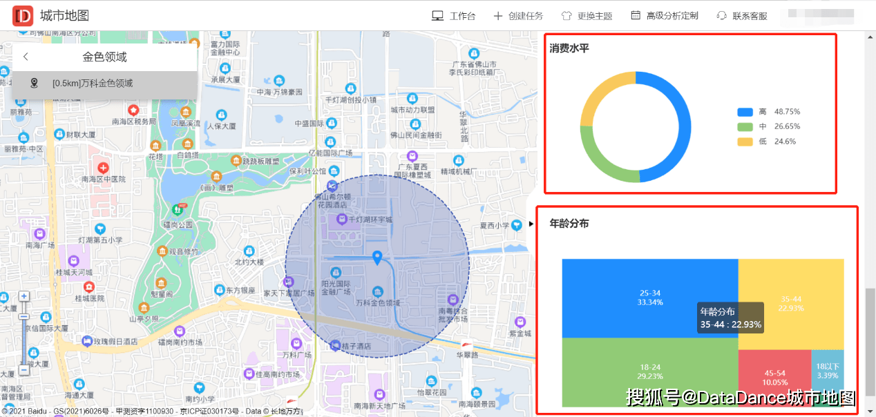 广东药店行业选址几大重要因素前景分析提前了解商圈情况