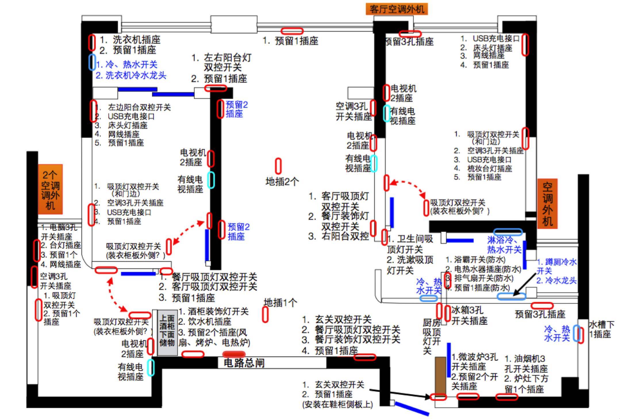 场地干净,水电施工的基础图纸,业主,设计师已经项目施工负责人现场