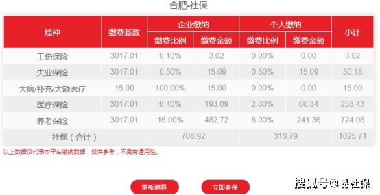 2021年合肥社保缴费最新基数上下限出炉!个人要交多少钱?