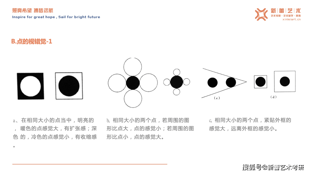 连带联想根据思维的不同特点,我们可以将联想分为两种:那么创意是怎么