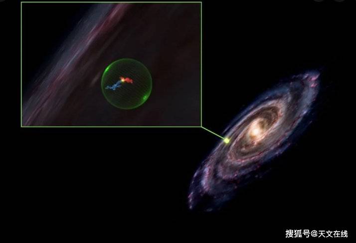 发现巨大宇宙屏障可把银心与宇宙射线海分开会是什么