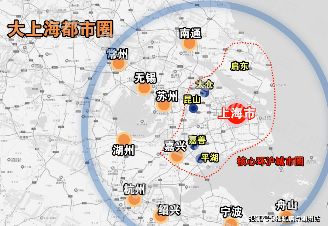 纵观整个长三角城市群,满足上述条件且出类拔萃的 江苏启东板块绝对