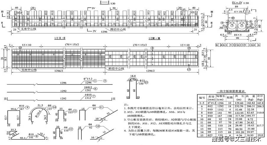 图11-26 桥墩墩帽及挡块钢筋结构图(3)桥台,桥墩承台钢筋结构图识读