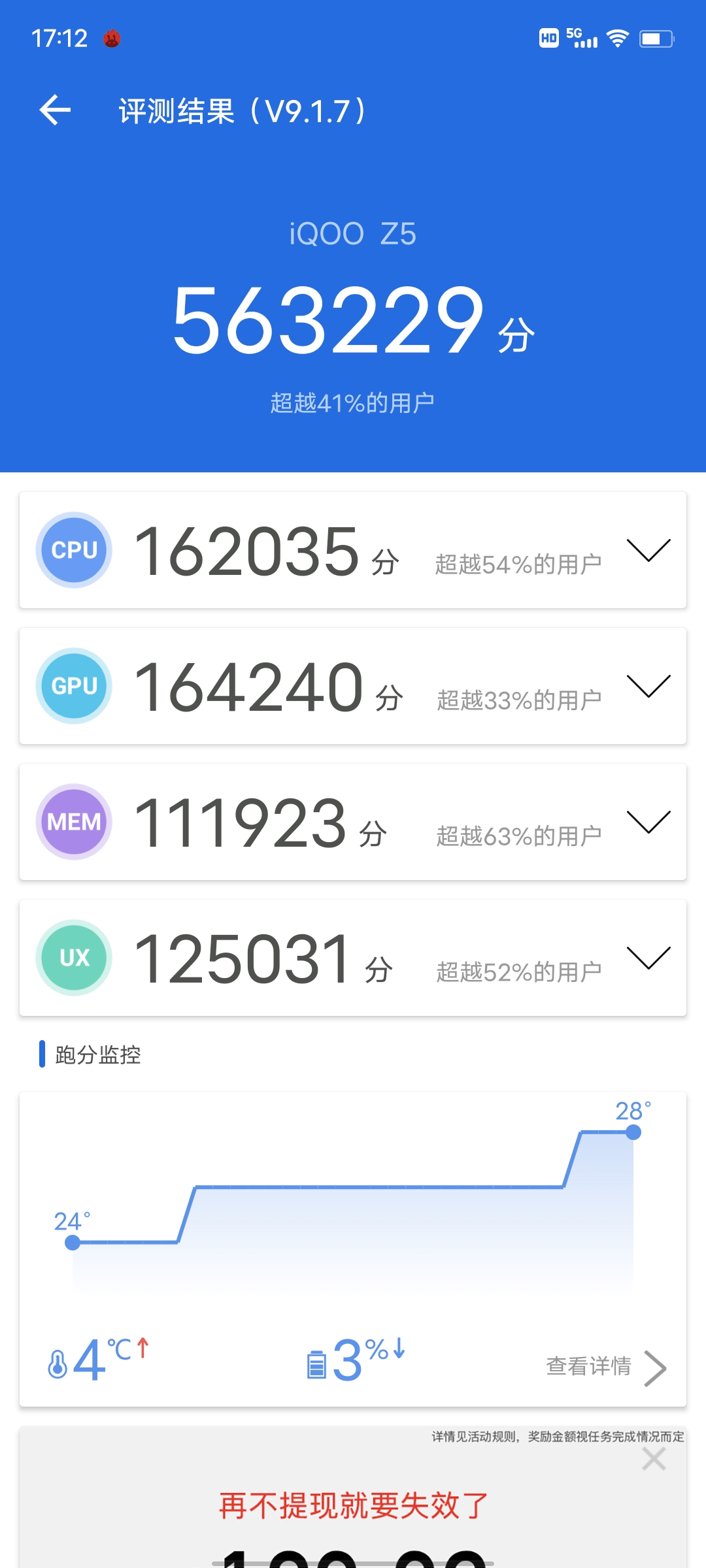 对比骁龙778g,天玑1200max分数高出差不多15万