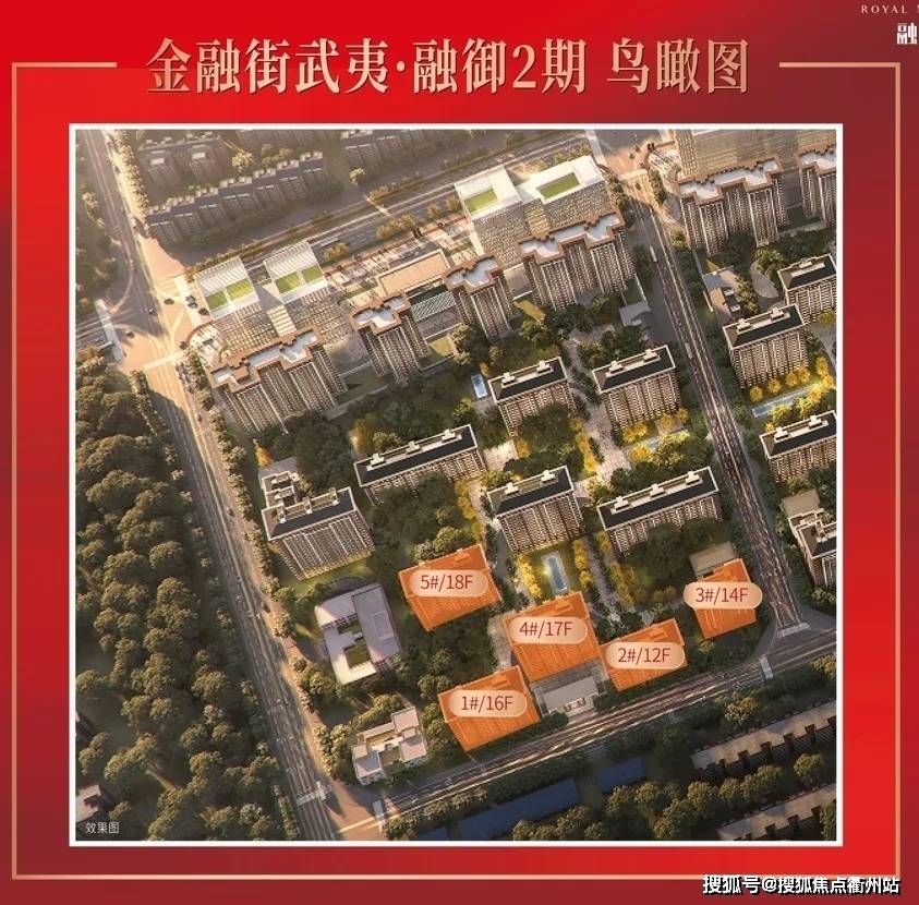 金融街融御通州金融街武夷融御离北京市政府25公里4008897808