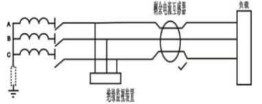 此时n线须穿过剩余电流互感器.对于tn-s系统,可采用剩余电流继电器.