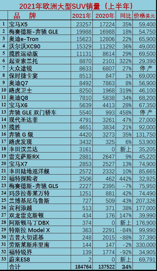 上海车市_上海首汽约车上海现状_东京到金泽市坐什么车