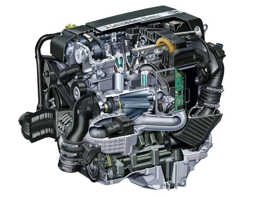按汽缸排列方式划分,发动机可分成v型,h水平对置发动机,w12/16型