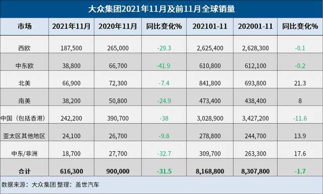 比亚迪s6销量严重下滑_汽车销量下滑_笔记本电脑销量下滑