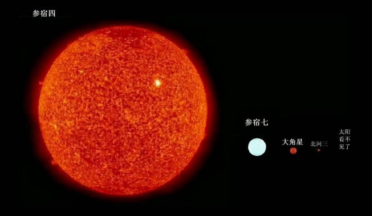 原创宇宙大烟花科学家终于看到了红超巨星发生超新星爆发的实时景象