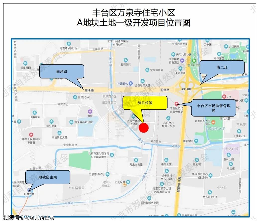 原创马老师丰台万泉寺周庄子纪家庙上真正的丽泽楼盘来了