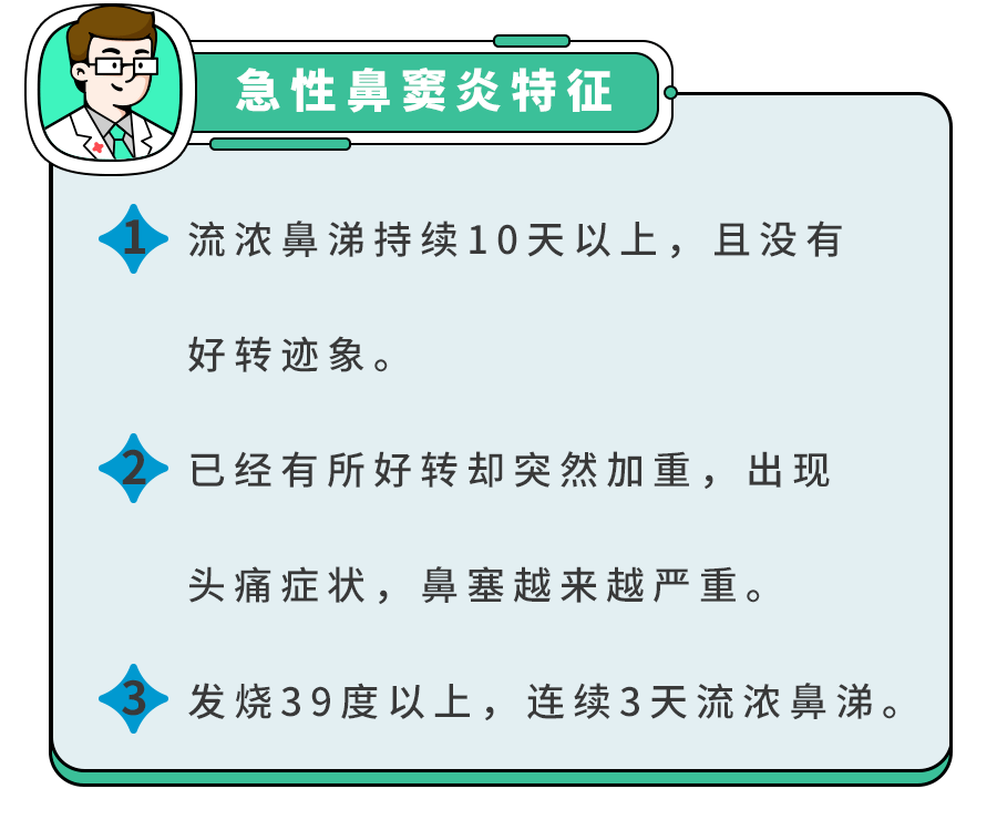 鼻窦炎反复难治？可能是＂拖出来的＂！前期用这2种药,有救