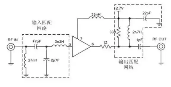 这些射频电路的原理及应用,你知道多少?_通信天线_频率_信号