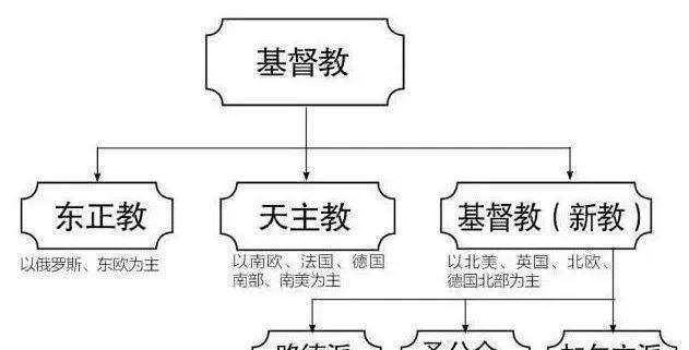 欧洲三十年战争中的奥地利哈布斯堡王朝奥地利简史12