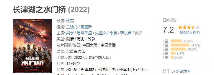 原创首日票房破1亿任敏甩出的黑马大片能否超越水门桥