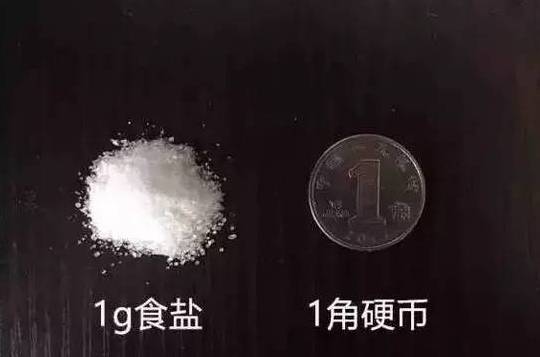 刘璇儿子4岁还不让吃盐,孩子到底几岁能吃盐？附1-6岁孩子吃盐量