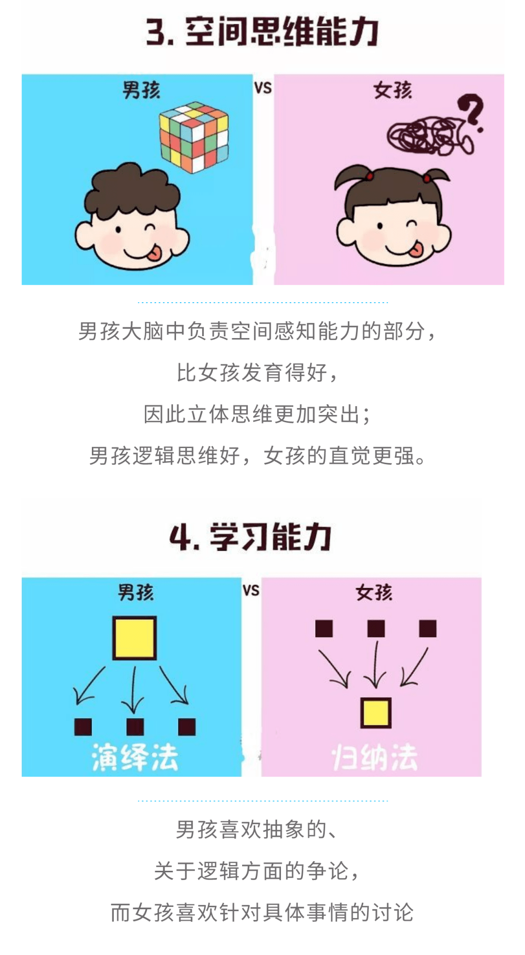 养男孩和养女孩有何不同看一组图体验下