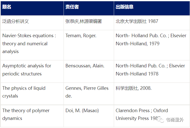 翟中和北京大学生命科学学院教授茹炳根北京大学生命科学学院教授罗