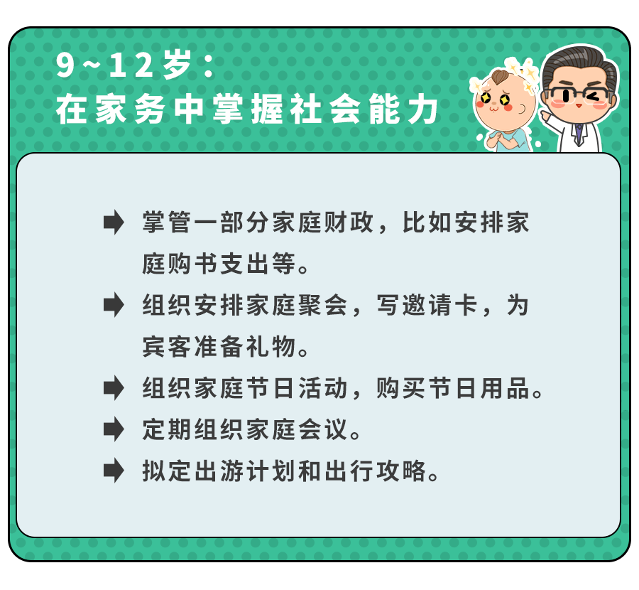 从小做家务的孩子,成绩优秀27倍！1~12岁家务表,请查收