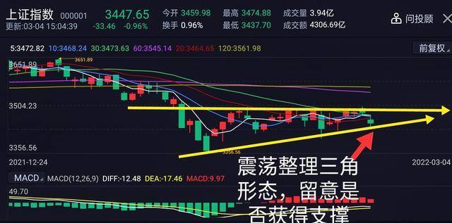 道琼斯指数_道琼斯88指数_道琼斯美股指数