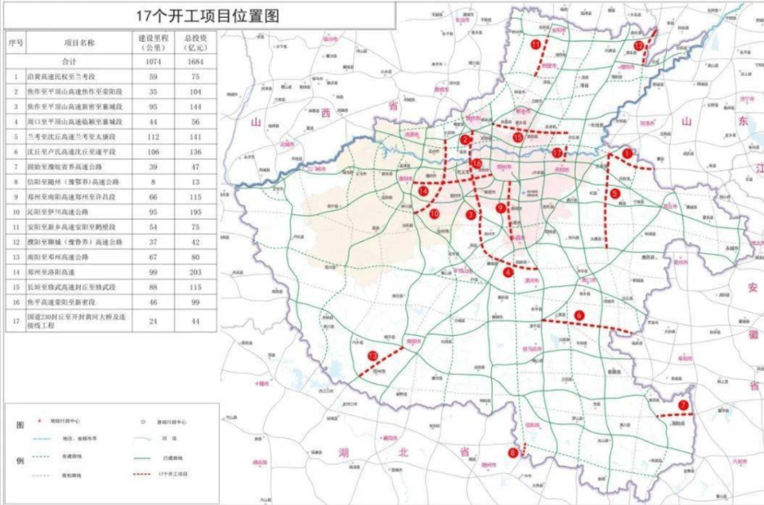 项目信息图长垣至修武高速示意图1长垣文明渠动工2月26日,在新乡市