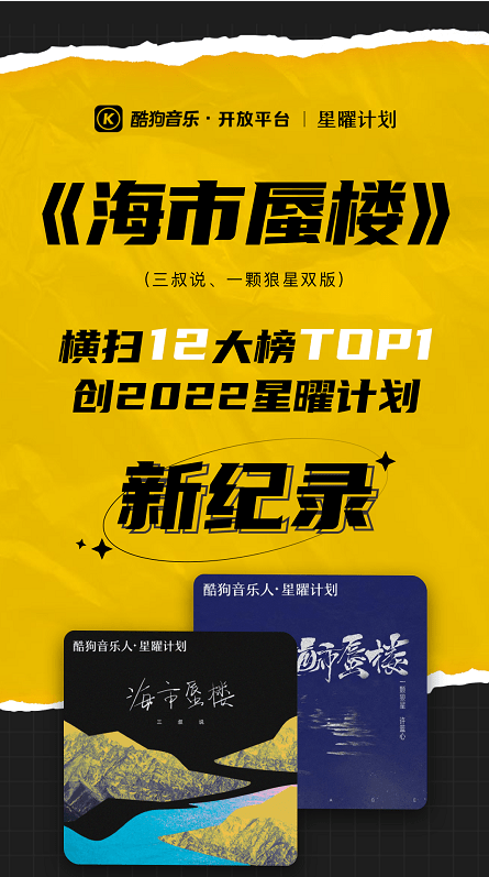 酷狗星曜计划2022新纪录刷新 热歌《海市蜃楼》爆红横扫12榜top1_歌曲