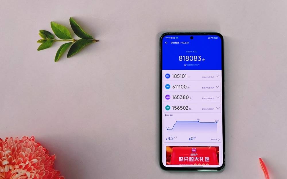 redmi k50 pro 在安兔兔上的跑分已经轻松超过 80 万.