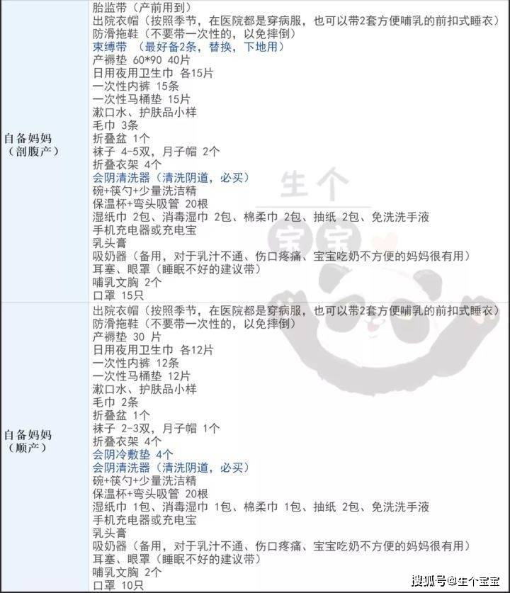 剖腹产