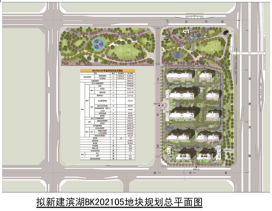 滨湖置地栢悦书香规划出炉,施工进展曝光!省府3大新盘待入市