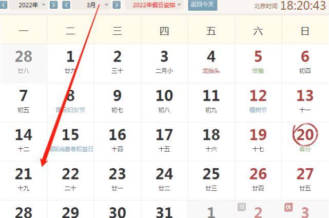 2022年3月21号生肖好运指数