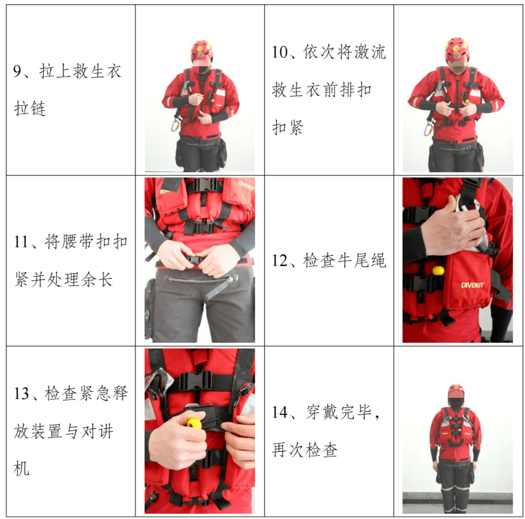 消防员个人防护装备穿戴参考规范图文解析_灭火_救援_通信员