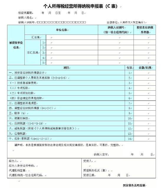 个人所得税经营所得汇算清缴bc表填写教程