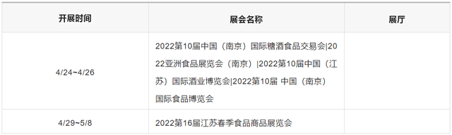 请查收|2022年4月全国展会排期表已出_国际会展中心_国际博览中心_展
