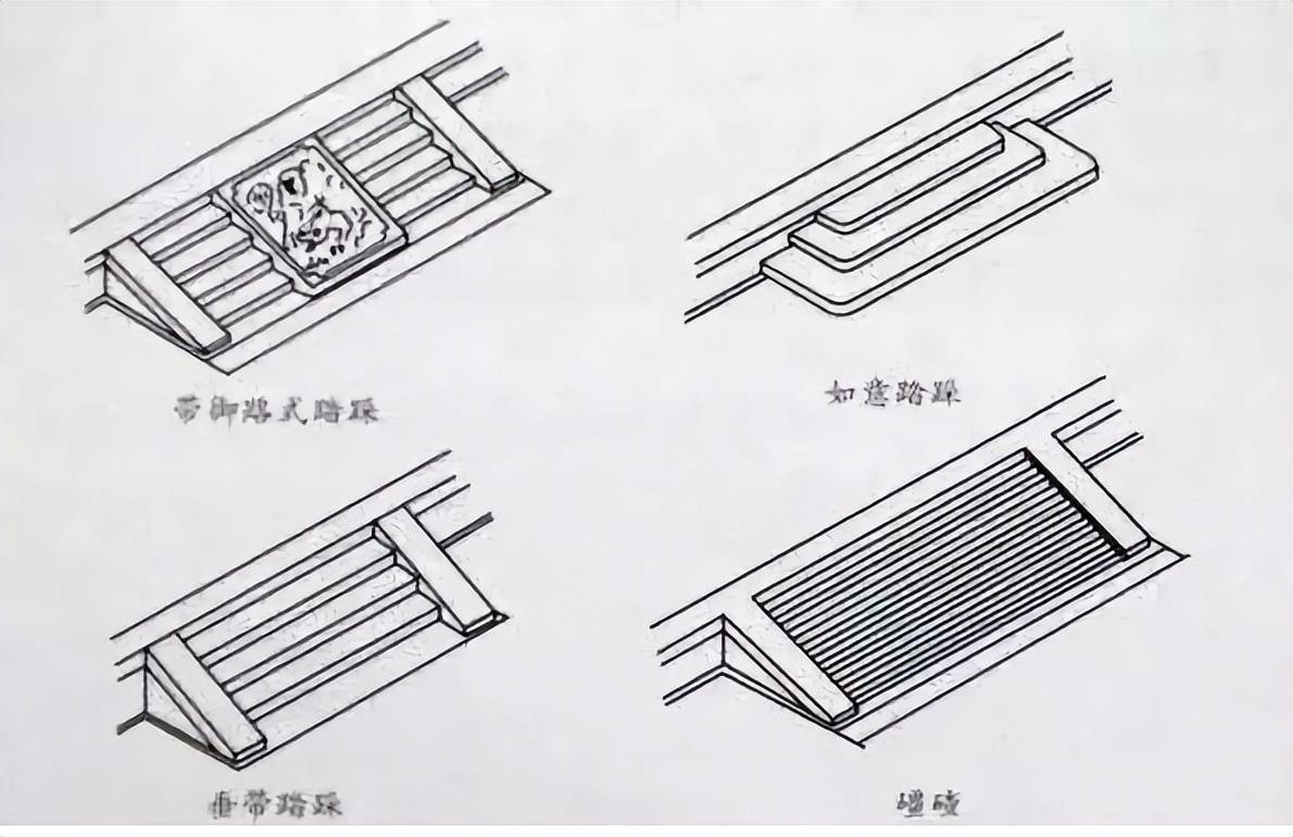 中国古建筑文化之台阶