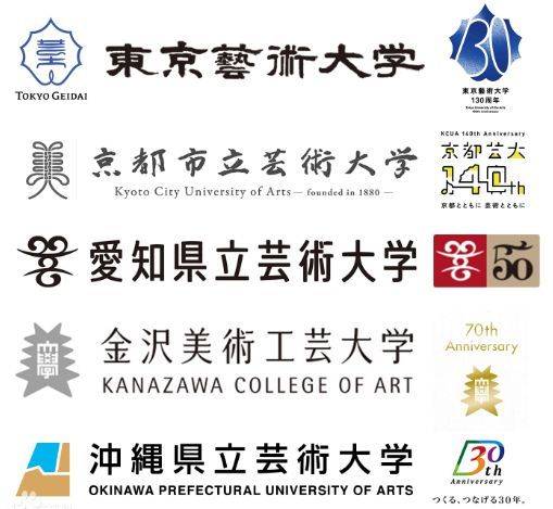 关西四美:京都造形艺术大学,京都精华大学,大阪艺术大学,成安造形