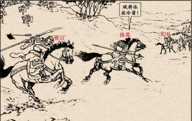 三国演义"36射手"大排名_箭术_曹操_马超