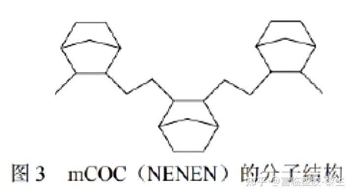 mcoc反应机理为配位加成聚合,所得产物分子结构如图3所示.